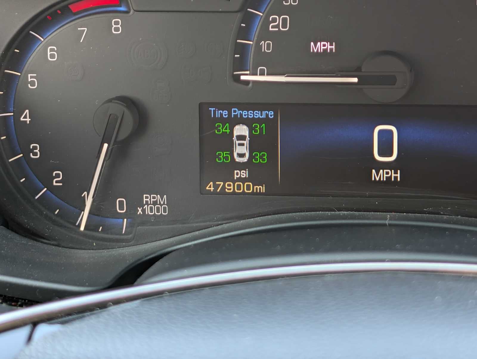 2015 Cadillac ATS Performance AWD